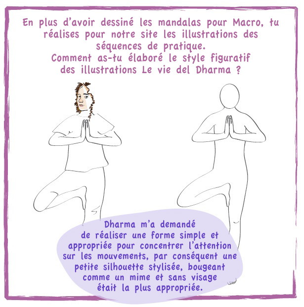 Lucia Zacchi nous parle des mandalas du yoga - Dharma