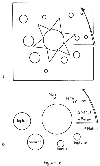 cosmogenese sitchin dessin sumeriens 6ab