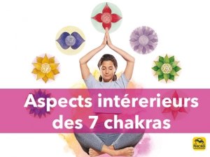 Atlas des CHAKRAS : les aspects intérieurs