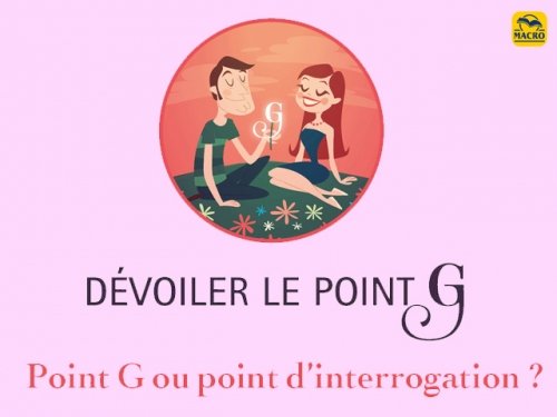 La confusion conceptuelle de ce point G si mystérieux...