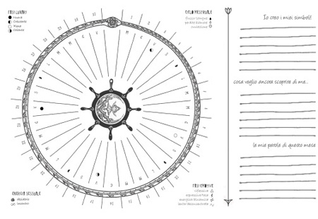 apercu calendrier lunaire cycle menstruel femme