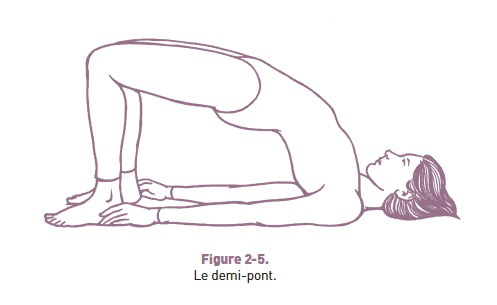 la posture du demi-pont - chakras