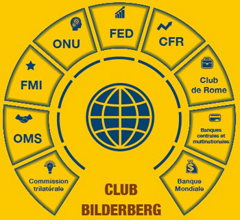 infographie Club Bilderberg