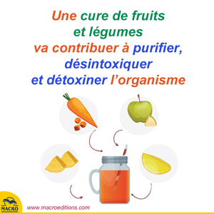 cure de jus legumes frais - Norman Walker