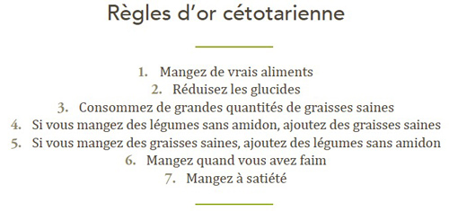 Règle d'or alimentaire du régime cétotarien