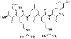 sucralose et neuropeptyde Y