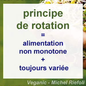 Le principe de rotation du régime Veganic