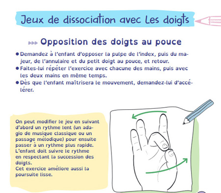 exercice de position doigts pour une meilleure apprentissage enfant